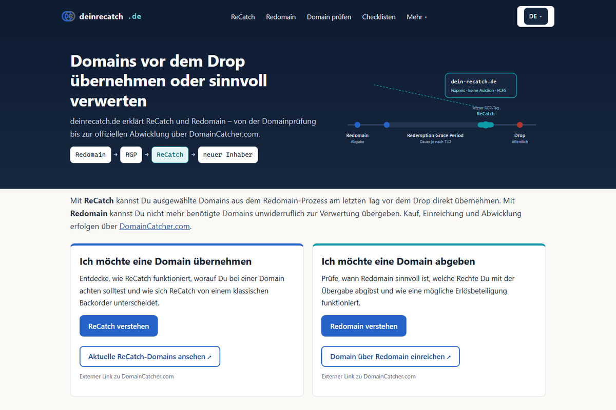 Startseite der Informationsplattform deinrecatch.de mit der Darstellung von Redomain, Redemption Grace Period und ReCatch
